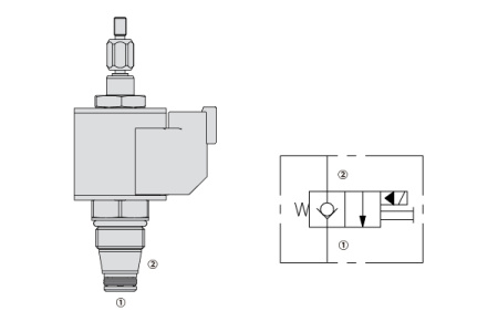 Клапан направления соленоидный RH-30SD08-20J
