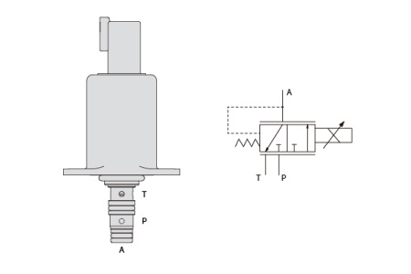 PPRV-04
