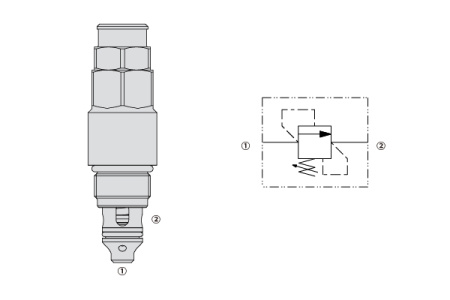 HRV0-S10